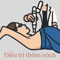 Dieu Tri Tham Nach