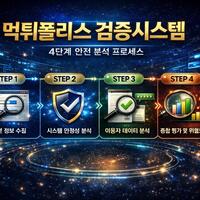 먹튀폴리스 